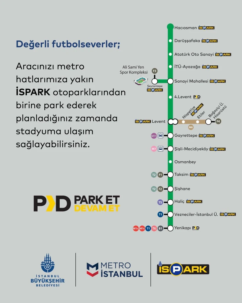 Metro İstanbul ve İSPARK Park Et Devam Et M2 Yenikapı-Hacıosman ve Ali Sami Yen Spor Kompleksi Seyrantepe otopark noktaları haritası