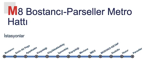 M8 Bostancı Dudullu Parseller Metro Hattı Durak Haritası - 13 durak ve aktarma noktaları