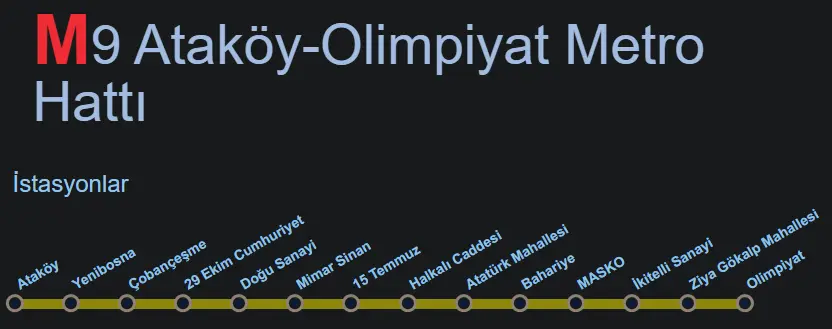 M9 Ataköy-Olimpiyat hattı durak haritası – 14 durak, 3 aktarma noktası, uçtan uca 26 dakika